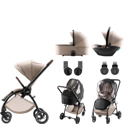 Britax RIO &ndash; PACK CORE EVERYDAY